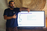 Taíba Wave Camp